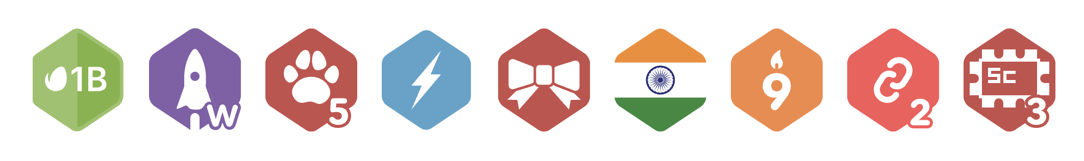 ThemeForest Badges - Salt Technologies